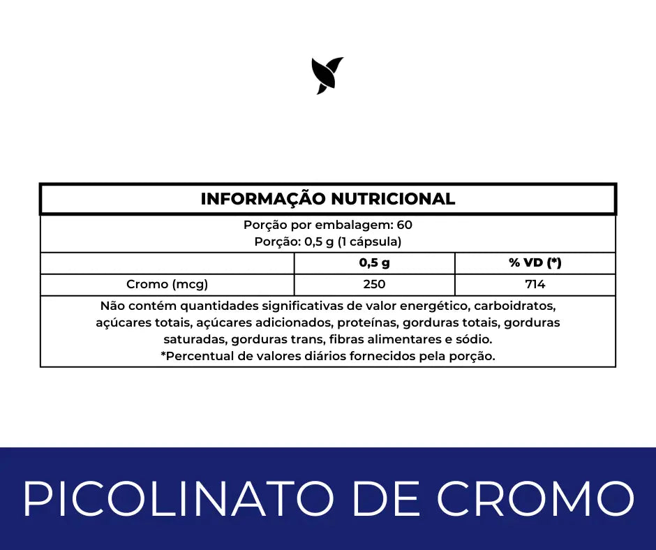 Kit Pro3Magnesio - Picolinato de Cromo - Fit Slim