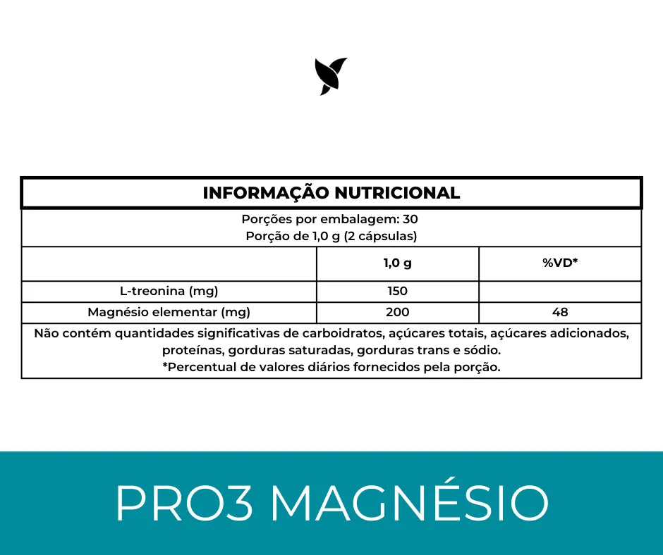 Kit Pro3Magnesio - Picolinato de Cromo - Fit Slim
